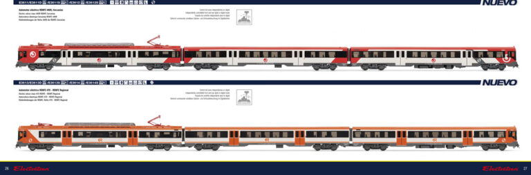 Electrotren 440, unidades eléctricas de Renfe en escala H0